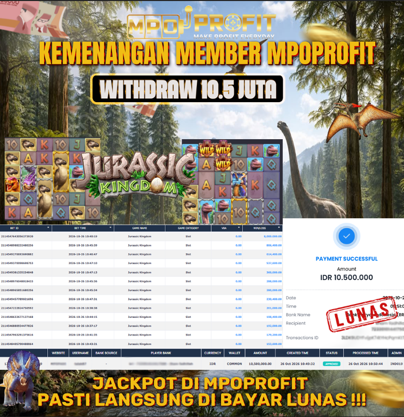 MPOPROFIT JACKPOT PG SOFT! KEMENANGAN MURNI DI (JURASSIC KINGDOM TOTAL 10.500.000,- LUNAS)